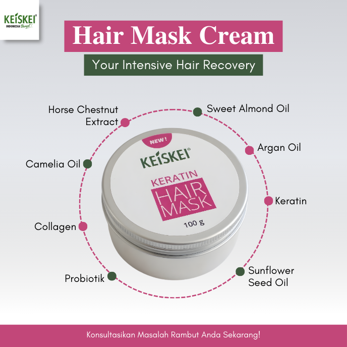 KEISKEI PAKET KERATIN BASIC CARE - Gambar 2